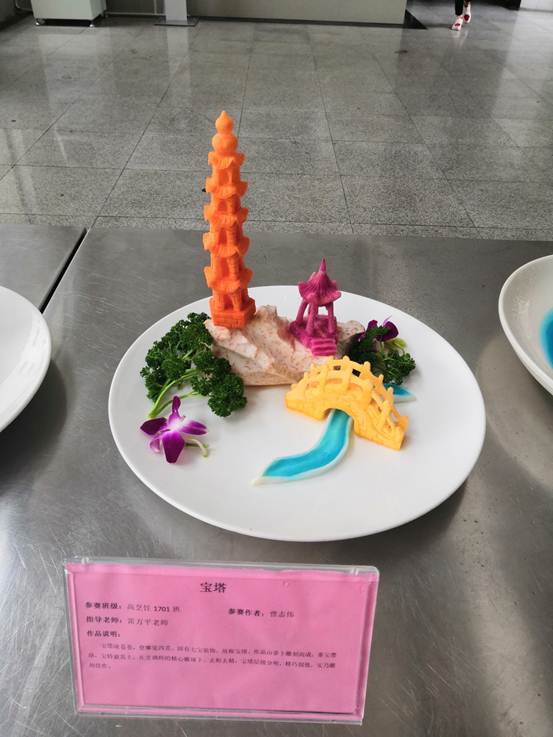 说明: IMG_20190510_144046